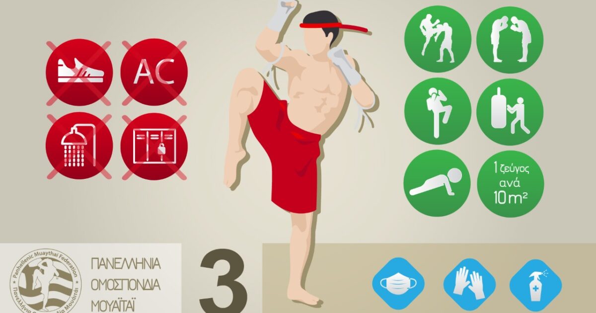 Προτάσεις Π.Ο.Μ. σχετικά με τις ομαδικές προπονήσεις και τις προπονήσεις επαφής